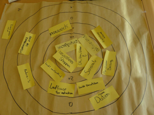 1 Klick 1000 Folgen 1 Challenge war das Motto des MeinKlick Teams 2017